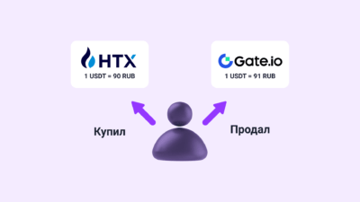 Что такое P2P торговля криптовалютами
