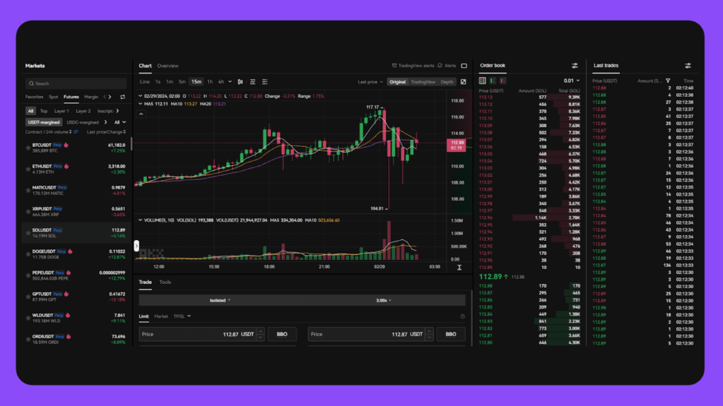 An Overview of OKX: P2P Trading and Other Tools - Monetory